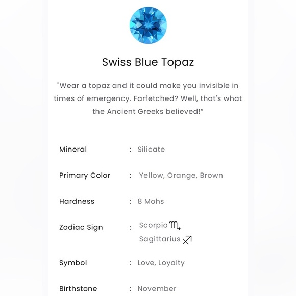 Natural Swiss Blue Topaz S925 Ring Sterling Silver 2.16 Ct - Picture 13 of 14